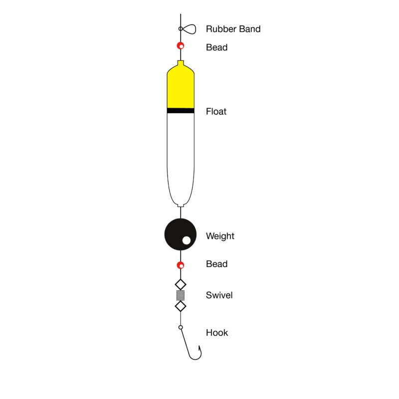Tronix Pro Float Kits - freddiethepillowandfriends.co.uk Tronix Pro Float Kits